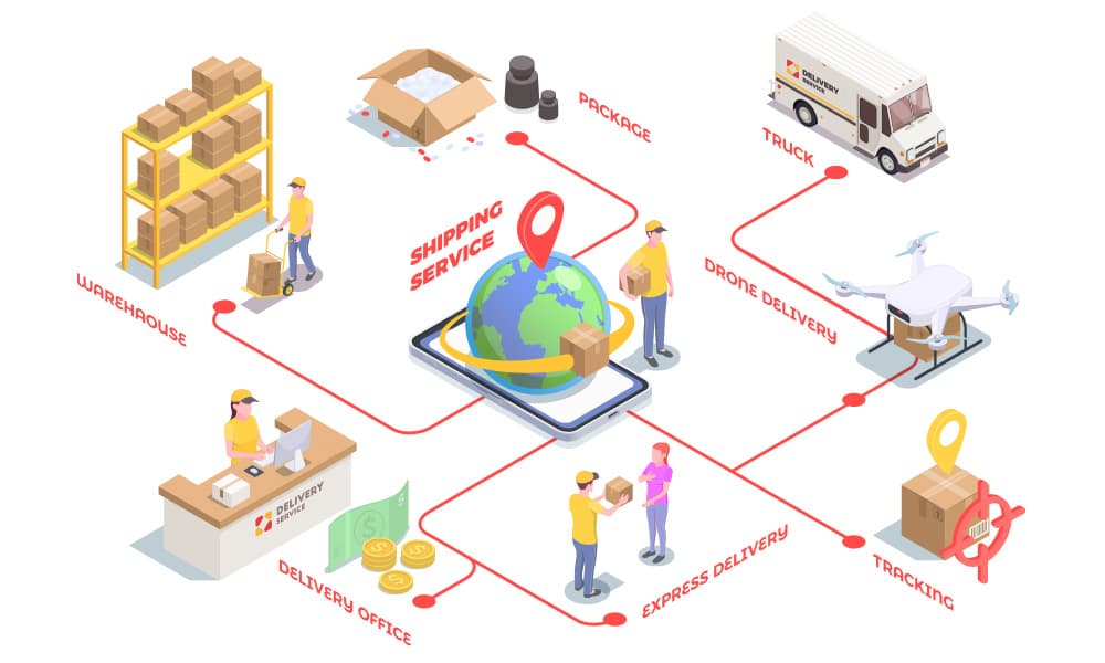 Tracking Illustration